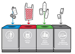 Target-recycling-kiosks