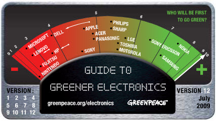 greenelectronics
