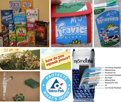 tetra pak recyclable