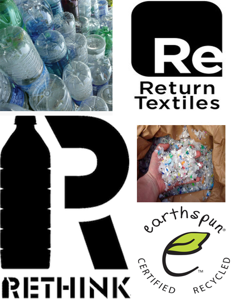 plastic bottle recycled fashion