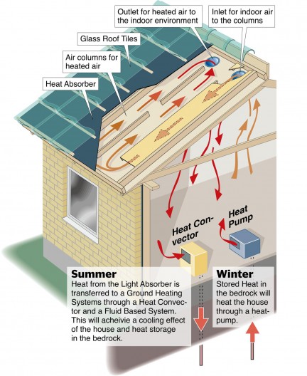 recycled-glass-roof.jpg