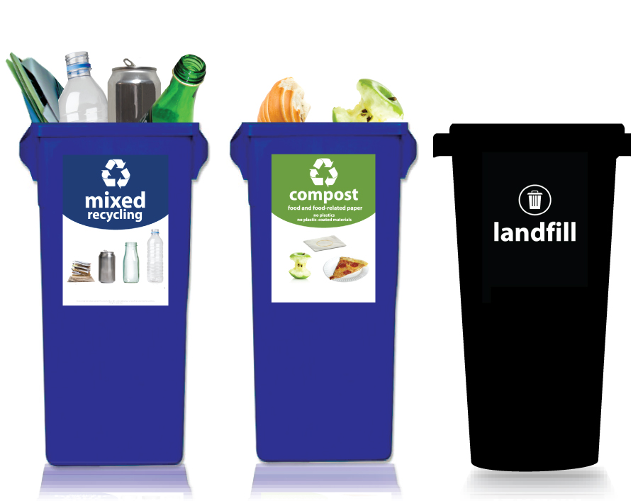 A1-Bins-vert-labels-no-hand.jpeg